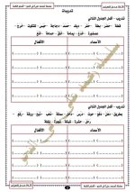 قواعد النحو أقسام الكلمة للمرحلة الابتدائية المناهج المصرية