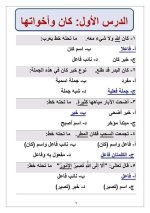 قواعد النحو للصف الاول الثانوي ترم أول 2022
