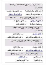 قواعد النحو للصف الاول الثانوي ترم أول 2022