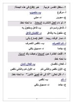 قواعد النحو للصف الاول الثانوي ترم أول 2022