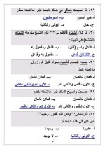 قواعد النحو للصف الاول الثانوي ترم أول 2022