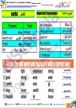 الوحدة الثالثة لغة إنجليزية للصف الخامس الأبتدائي ترم أول 2022