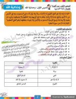 تربية دينية إسلامية للصف الثاني الأبتدائي ترم أول 2022