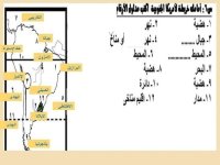 أسئلة متنوعة وإجاباتها على الوحدة الأولى جغرافيا للصف الثالث الإعدادي ترم أول 2022