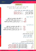 قواعد نحوية هامة للصف الثالث الثانوي 2022