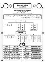 ملخص فونكس للمرحلة الابتدائية