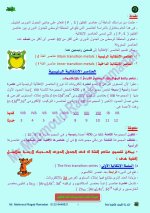 كيمياء للصف الثالث الثانوي 2022