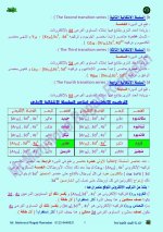 كيمياء للصف الثالث الثانوي 2022