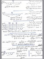 تفاضل وتكامل للصف الثالث الثانوي 2022