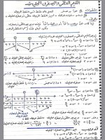 تفاضل وتكامل للصف الثالث الثانوي 2022