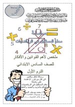 ملخص قوانين الرياضيات للصف السادس الأبتدائي ترم اول 2022