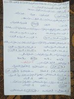 أوراق عمل علوم شاملة للوحدة الأولى الصف الخامس 2022 المنهاج السوري