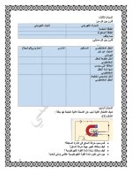 ورقة عمل فيزياء الوحدة الأولى الصف التاسع 2022 المنهاج السوري