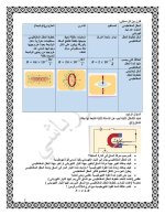 ورقة عمل فيزياء الوحدة الأولى الصف التاسع 2022 المنهاج السوري