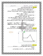 أوراق عمل في الفيزياء والكيمياء الصف العاشر 2022 المنهاج السوري