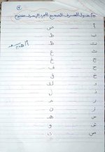 أوراق تدريبات على حركة الفتح للتأســــيـــس