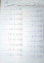 أوراق تدريبات على حركة الفتح للتأســــيـــس