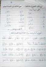 أوراق تدريبات على حركة الفتح للتأســــيـــس