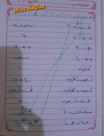 كتابة الأعداد بالصيغه اللفظيه مهم جدا لجميع الصفوف