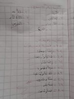 كتابة الأعداد بالصيغه اللفظيه مهم جدا لجميع الصفوف