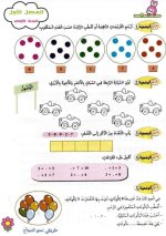 تمرينات في الحساب لتلاميذ السنة الأولى ⁦