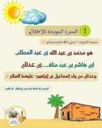 قصة سيدنا محمد صلى الله عليه وسلم للأطفال