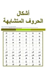 تمارين لتثبيت حفظ الحروف المتشابهة للسنة الاولى