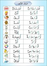 قراءة مقطعية لجميع الحروف تأسيس للأطفال