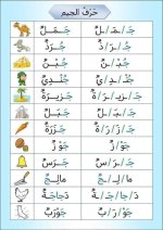 قراءة مقطعية لجميع الحروف تأسيس للأطفال