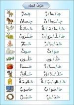 قراءة مقطعية لجميع الحروف تأسيس للأطفال