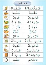 قراءة مقطعية لجميع الحروف تأسيس للأطفال