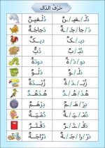 قراءة مقطعية لجميع الحروف تأسيس للأطفال
