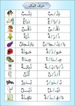 قراءة مقطعية لجميع الحروف تأسيس للأطفال