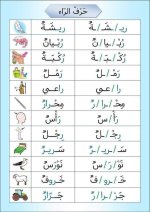 قراءة مقطعية لجميع الحروف تأسيس للأطفال