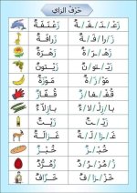 قراءة مقطعية لجميع الحروف تأسيس للأطفال