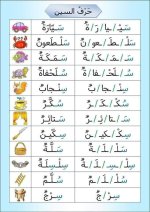 قراءة مقطعية لجميع الحروف تأسيس للأطفال