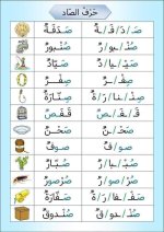 قراءة مقطعية لجميع الحروف تأسيس للأطفال