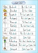 قراءة مقطعية لجميع الحروف تأسيس للأطفال