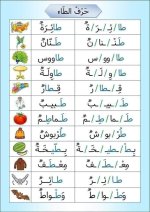 قراءة مقطعية لجميع الحروف تأسيس للأطفال