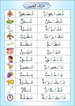 قراءة مقطعية لجميع الحروف تأسيس للأطفال