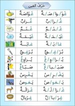 قراءة مقطعية لجميع الحروف تأسيس للأطفال