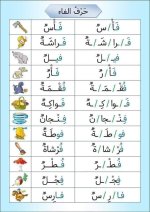 قراءة مقطعية لجميع الحروف تأسيس للأطفال