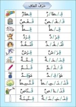 قراءة مقطعية لجميع الحروف تأسيس للأطفال