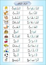 قراءة مقطعية لجميع الحروف تأسيس للأطفال