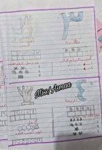 تأسيس حسـاب للأطفال الارقام من 1 لـ 10