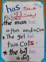 تأسيس English بطريقة سهلة و مميزة