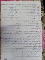 أوراق عمل شاملة للوحدة الأولى لغة عربية الصف الخامس 2022 المنهاج السوري