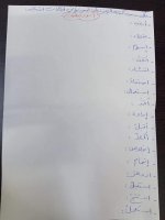 أوراق عمل شاملة للوحدة الأولى لغة عربية الصف الخامس 2022 المنهاج السوري