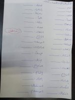 أوراق عمل شاملة للوحدة الأولى لغة عربية الصف الخامس 2022 المنهاج السوري