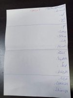 أوراق عمل شاملة للوحدة الأولى لغة عربية الصف الخامس 2022 المنهاج السوري